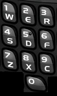 Blackberry Number Button